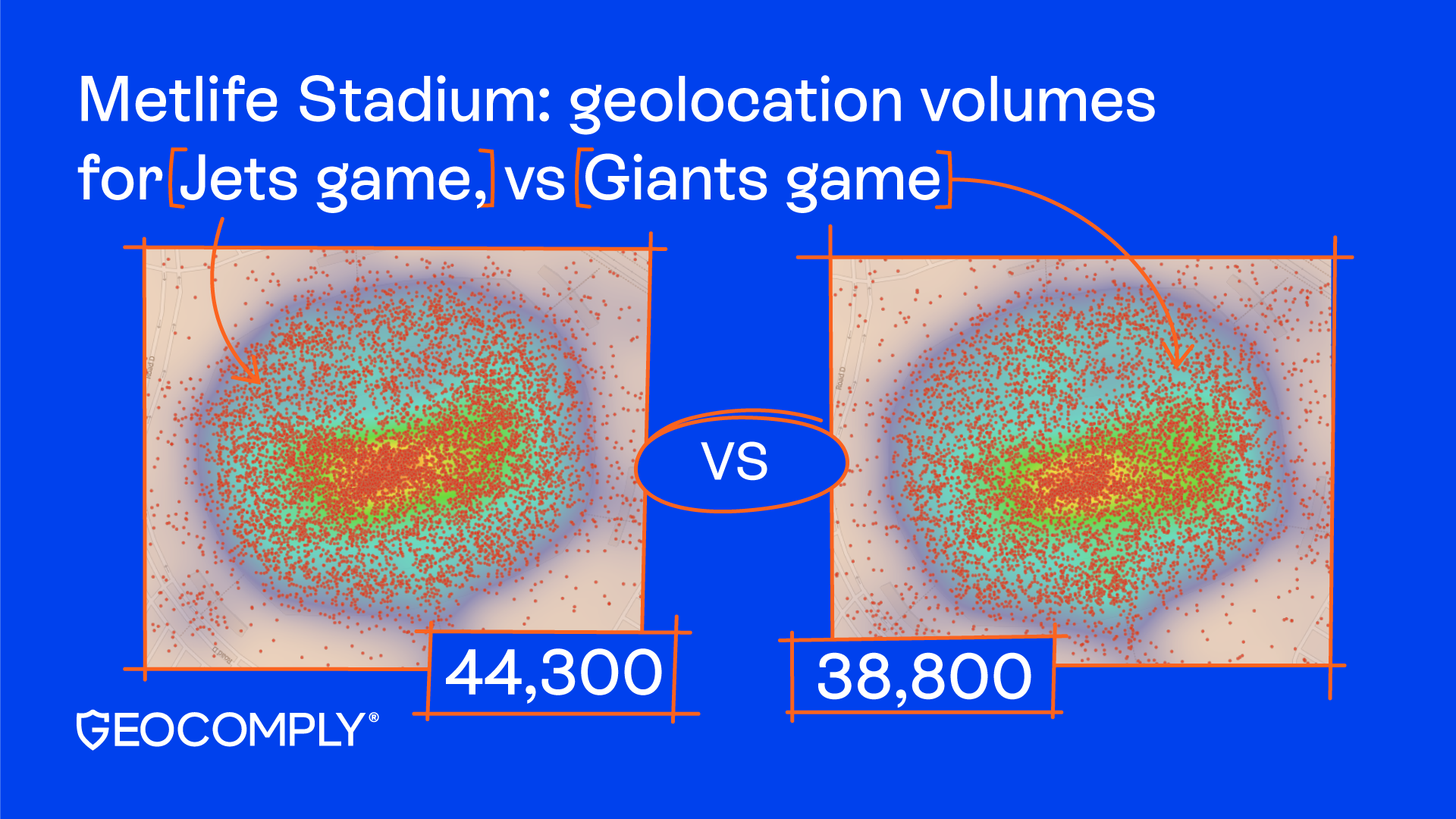 GeoComply recorded 80 million betting transactions over Super Bowl weekend