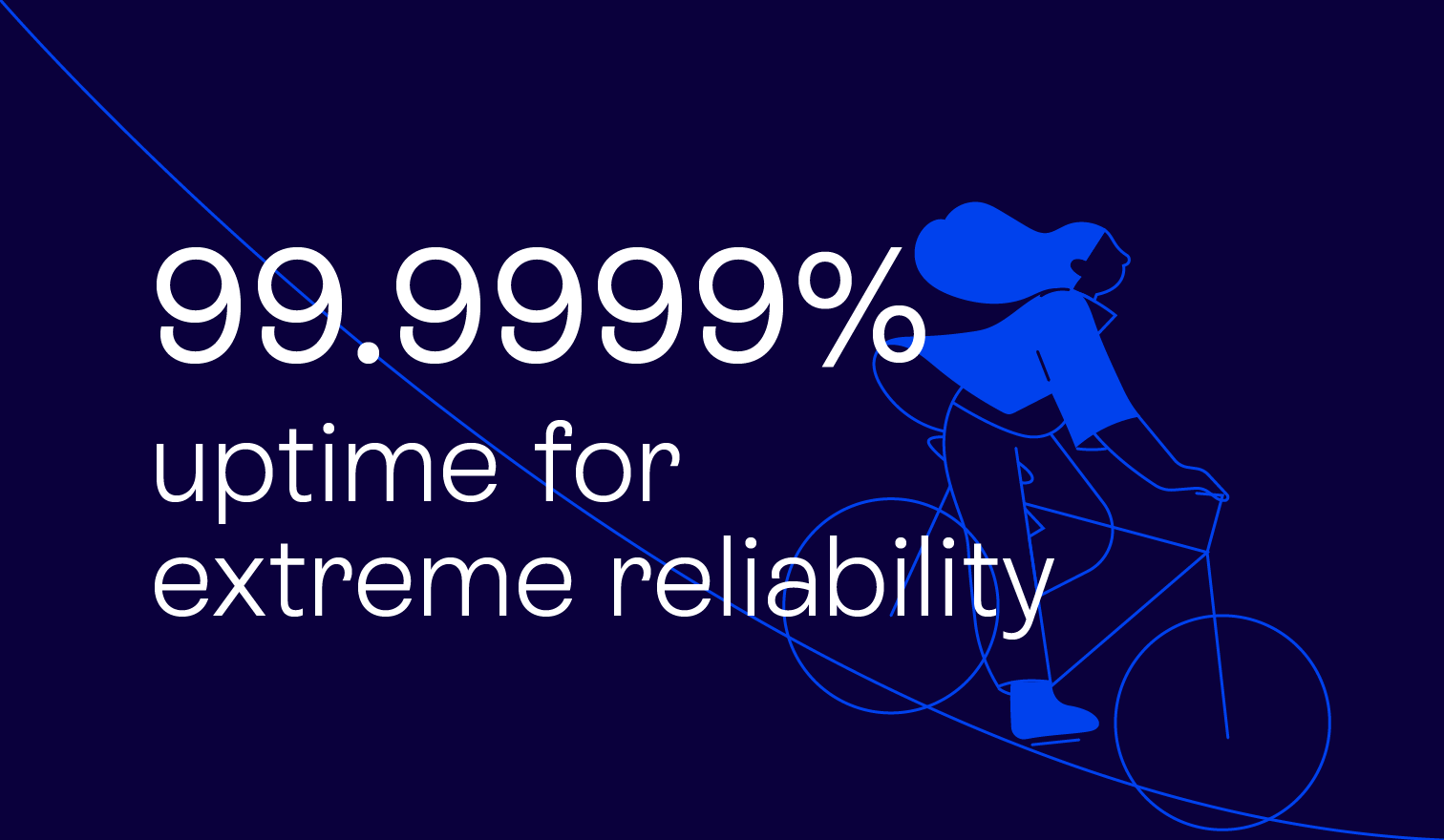 2025 block 99.9999 uptime@2x